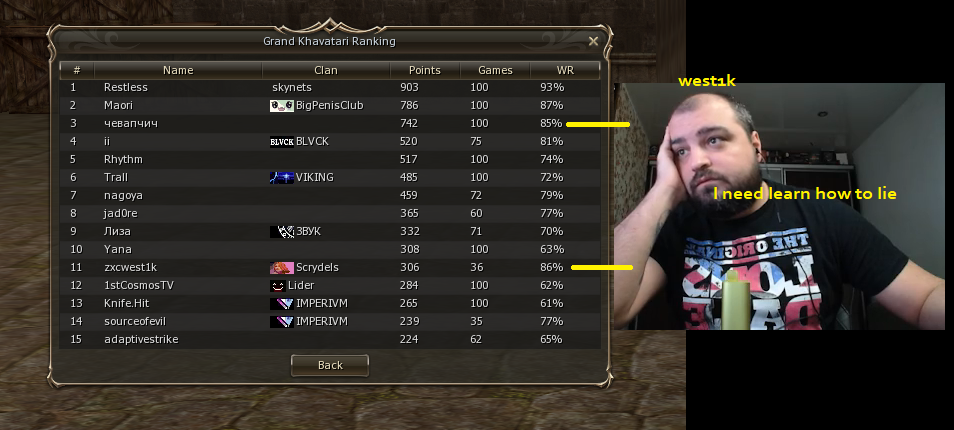 2 GK = double fail.png