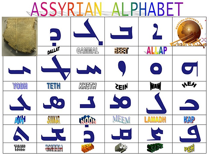 Ashurayeh_AllabBeet2.jpg