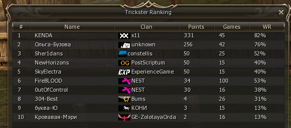 BB Hero Trickster.png