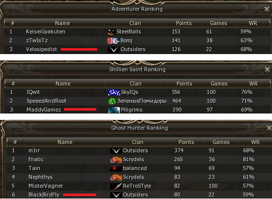 born fail die fail.png