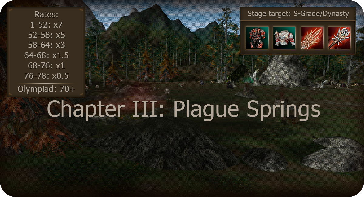 Chapter III Plague Springs.png