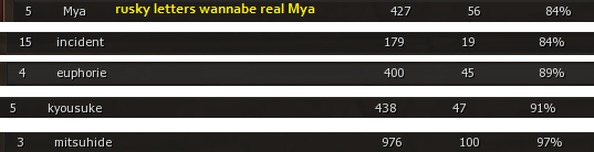 Hysterical collapse.png