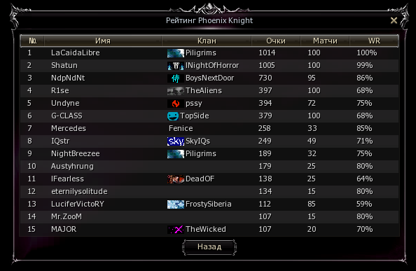 пидорасы олимпа.png