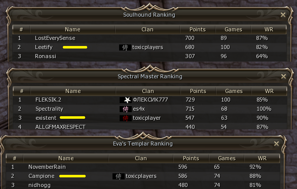 real 0 talent rat.png