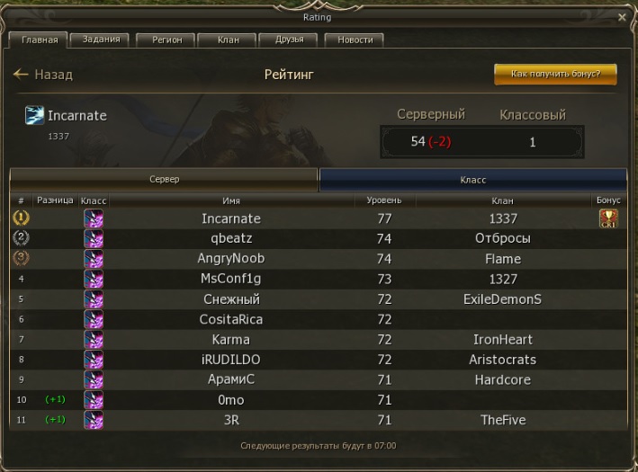 Рейтинг и расса.jpg