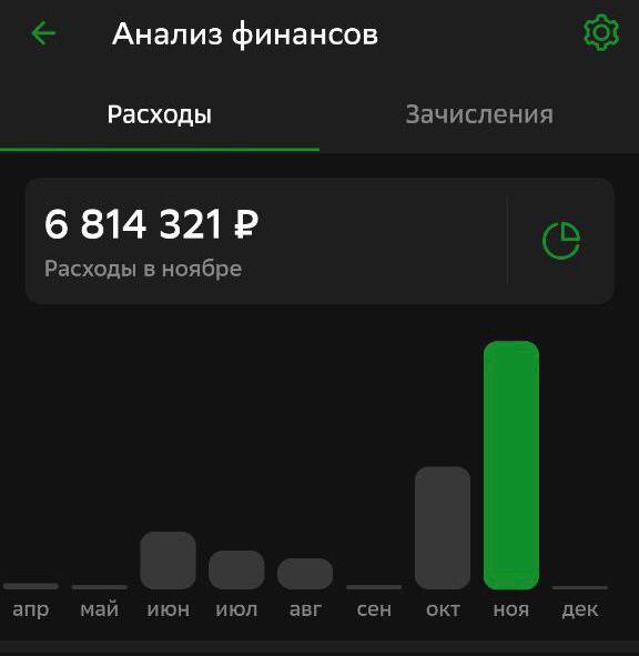 сбер онлайн женя.jpg