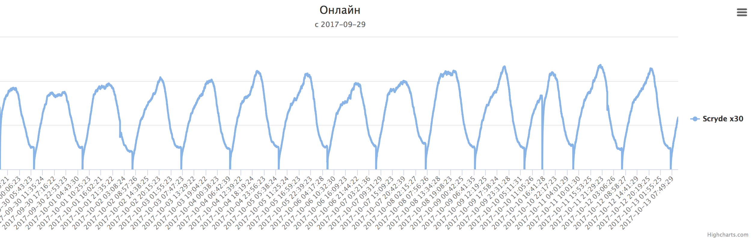 Снимок экрана 2017-10-13 в 10.44.59.png