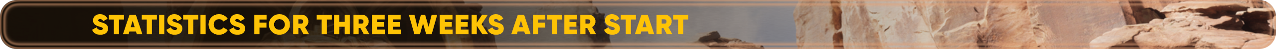 статистика-за-три-недели.png