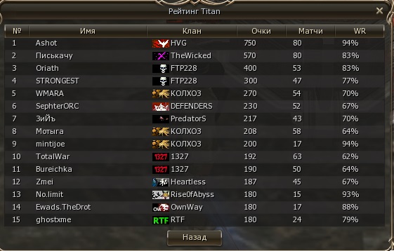 Тир Дестры.jpg