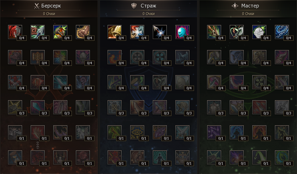 Система талантов Арбы