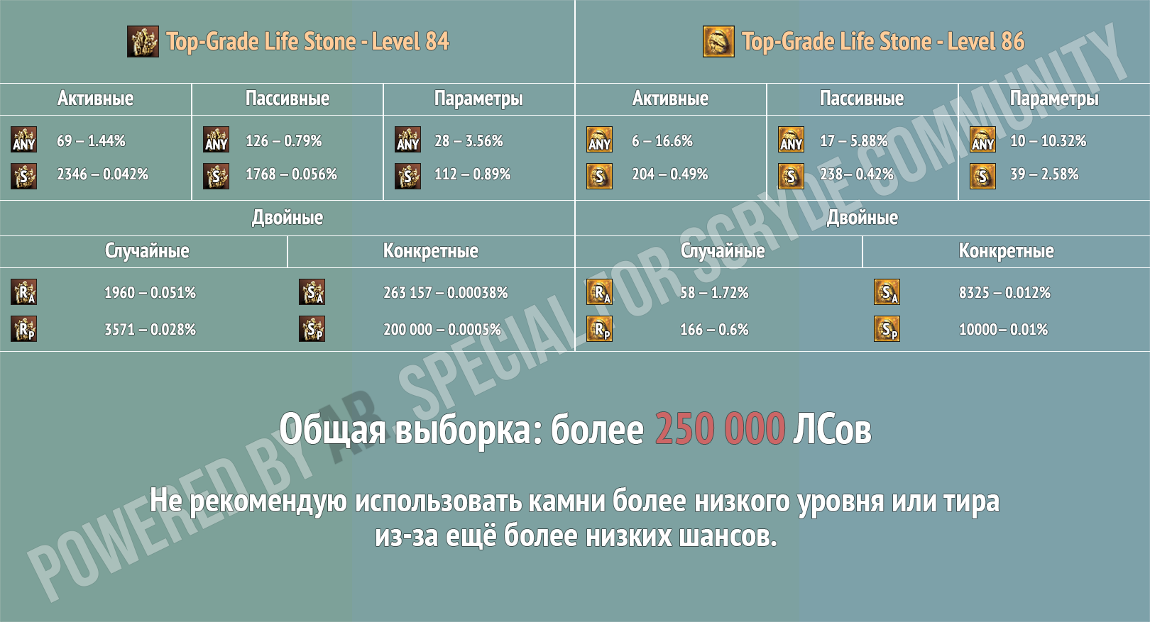 Weapon life stone landing.png