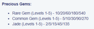 precious stone gs.png